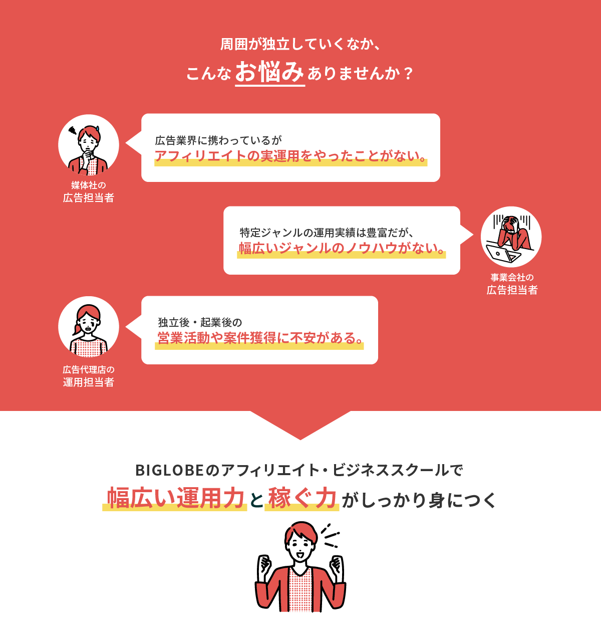BIGLOBEアフィリエイト・ビジネススクールで幅広い運用力と稼ぐ力がしっかり身につく