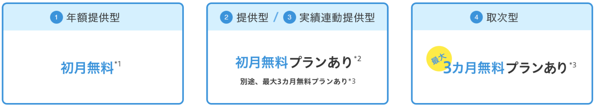 初月無料プラン