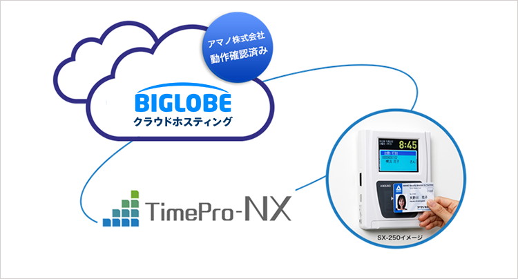 アマノがBIGLOBEクラウドホスティングを選んだ3つの理由