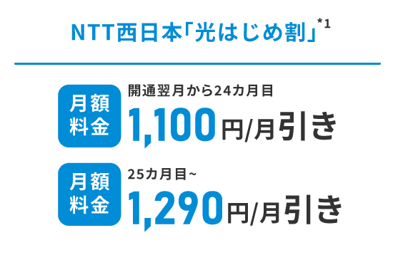 NTT西日本「光はじめ割」ファミリー