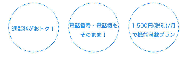 通話料がおトク! 電話番号・電話機もそのまま 1,500円(税別)/月で機能満載のプラン