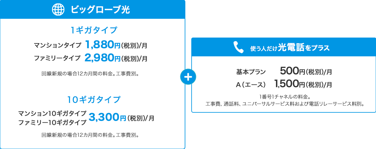 ビッグローブ光はおトクな月額料金