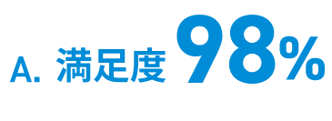 ビッグローブ光の満足度	98%