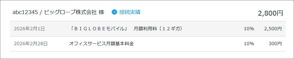 BIGLOBEモバイル 料金明細(変更前)