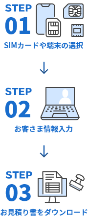 2分でかんたん！Webでお見積り書作成 | 【公式】法人向け格安SIM