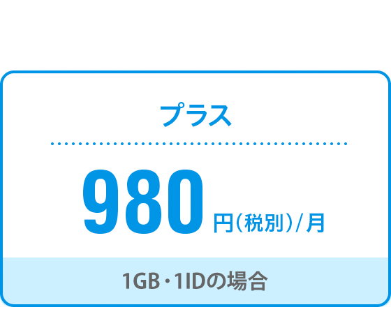 プラス　980円(税別)/月　1GB・1IDの場合
